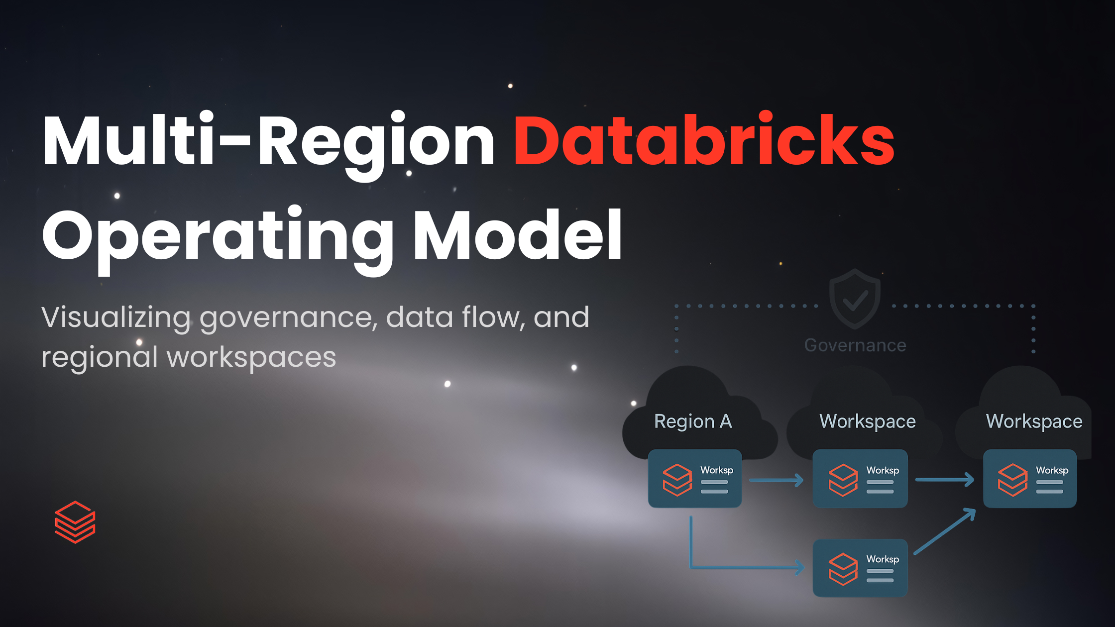 How to Plan Databricks Adoption for a Multi-Region Enterprise